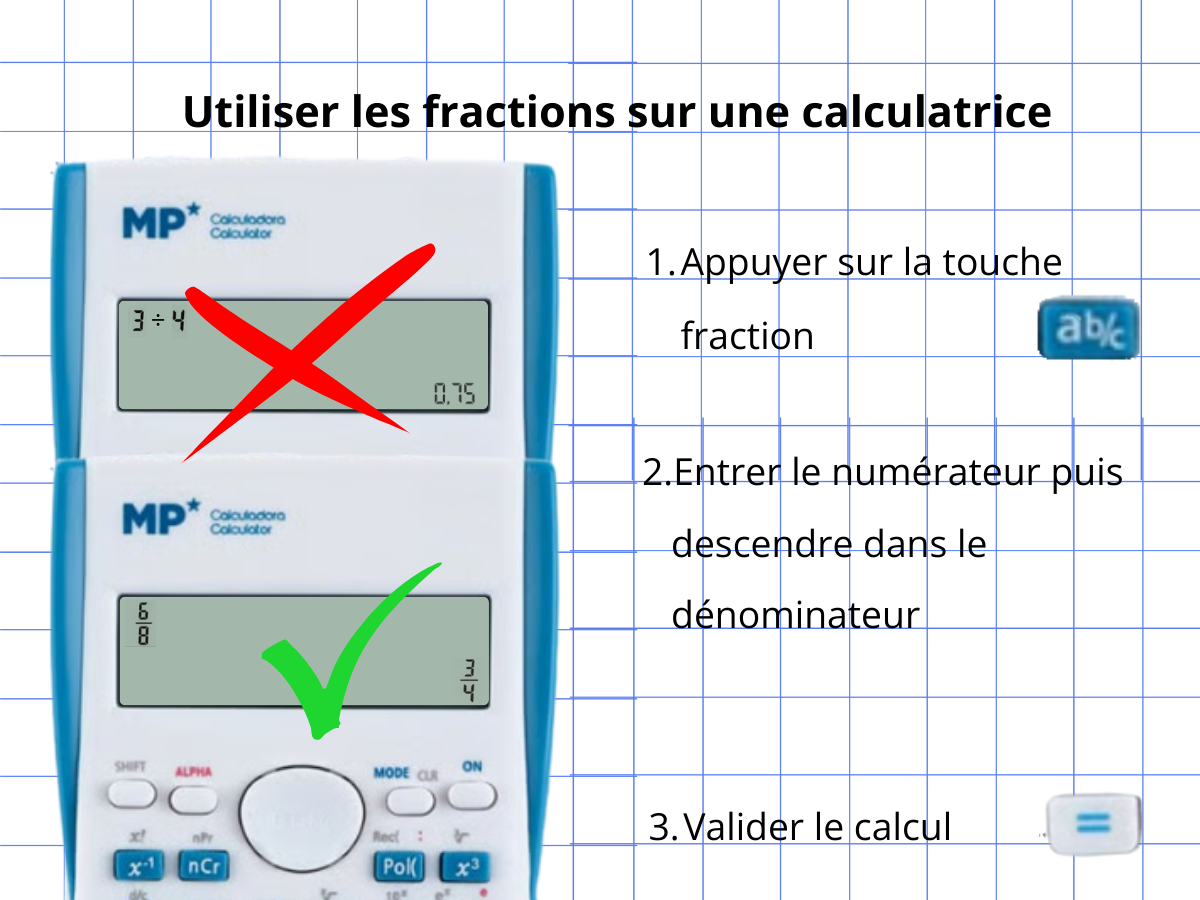 IMAGE 2-Comment utiliser une calculatrice scientifique au collège et au lycée